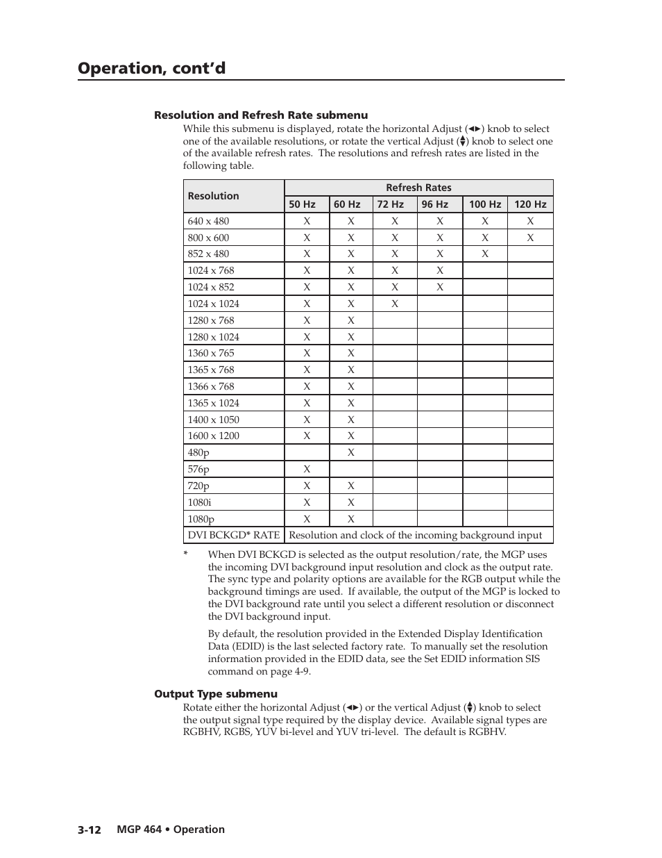 Resolution and refresh rate submenu, Output type submenu, Preliminar y | Operation, cont’d | Extron electronic Multi-Graphic Processor MGP 464 DI User Manual | Page 36 / 142