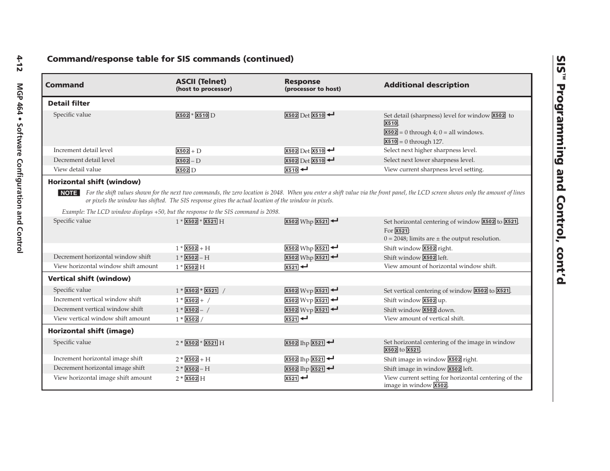Preliminary, Pr ogramming and contr ol, cont’d | Extron electronic Multi-Graphic Processor MGP 464 DI User Manual | Page 64 / 142