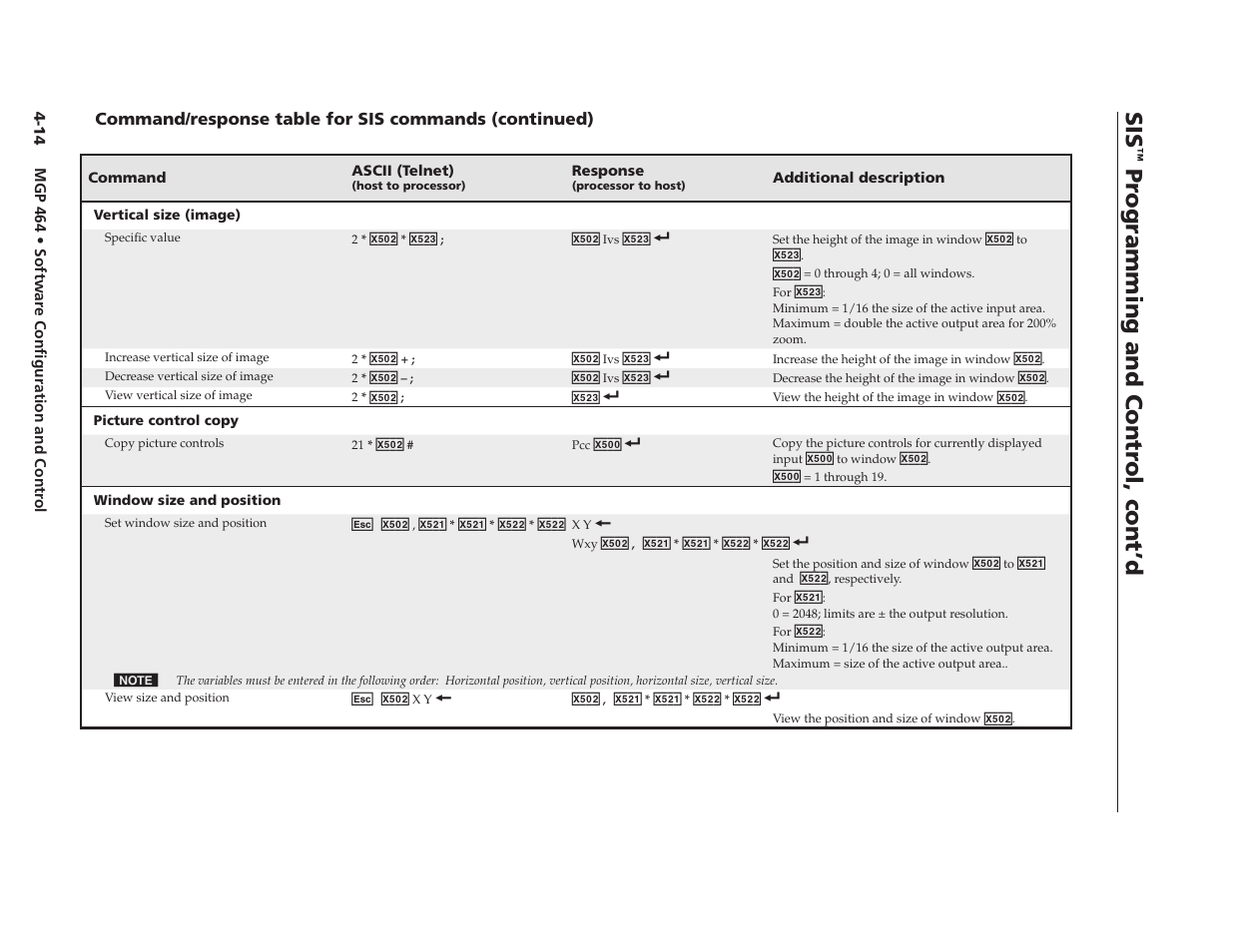 Preliminary, Pr ogramming and contr ol, cont’d | Extron electronic Multi-Graphic Processor MGP 464 DI User Manual | Page 66 / 142