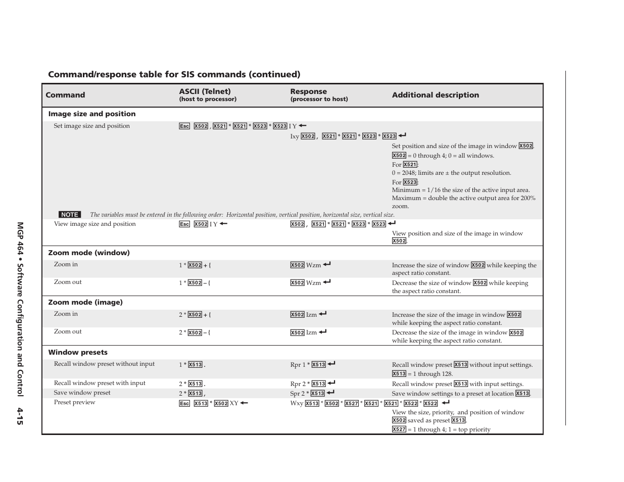 Preliminary | Extron electronic Multi-Graphic Processor MGP 464 DI User Manual | Page 67 / 142