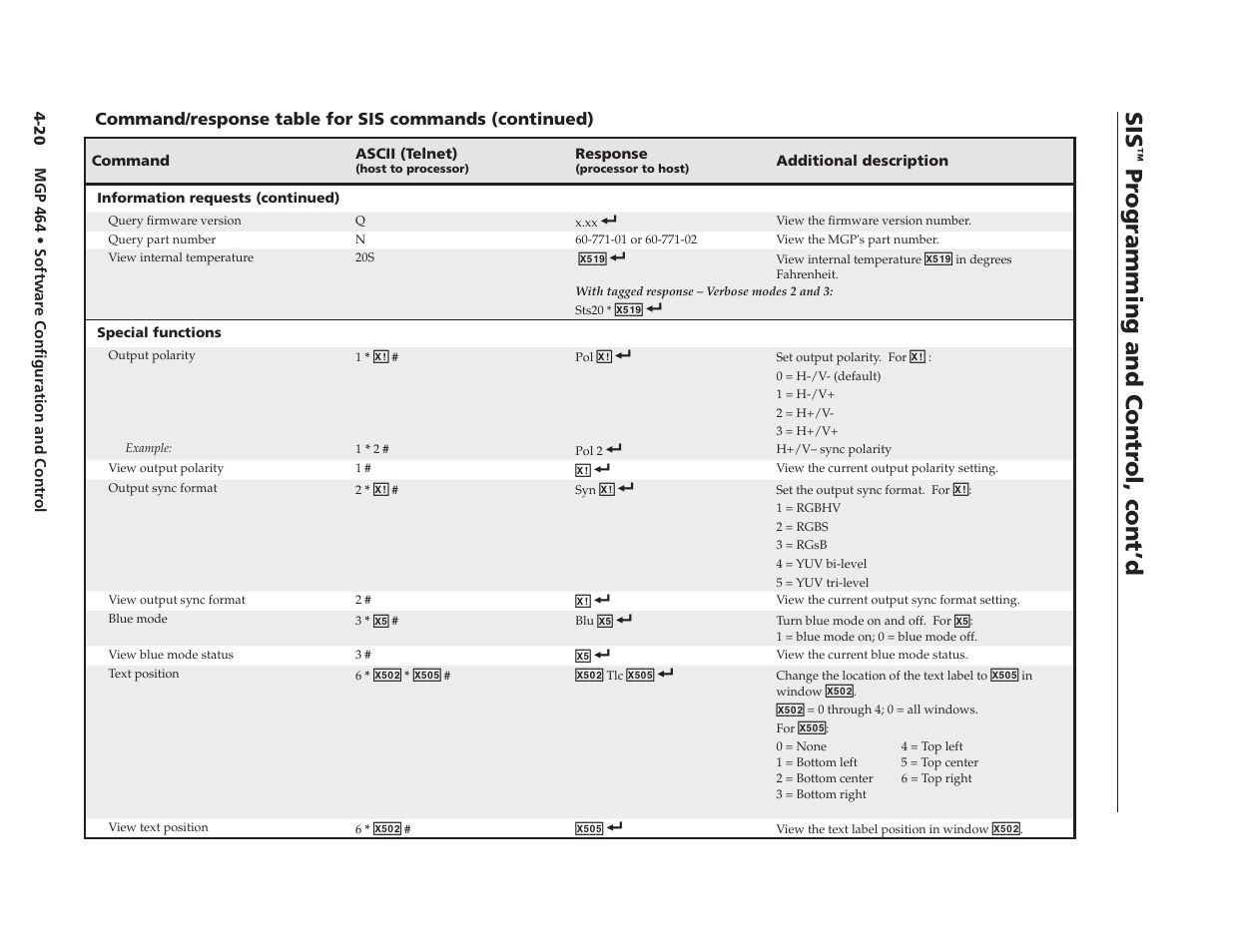 Preliminary, Pr ogramming and contr ol, cont’d | Extron electronic Multi-Graphic Processor MGP 464 DI User Manual | Page 72 / 142