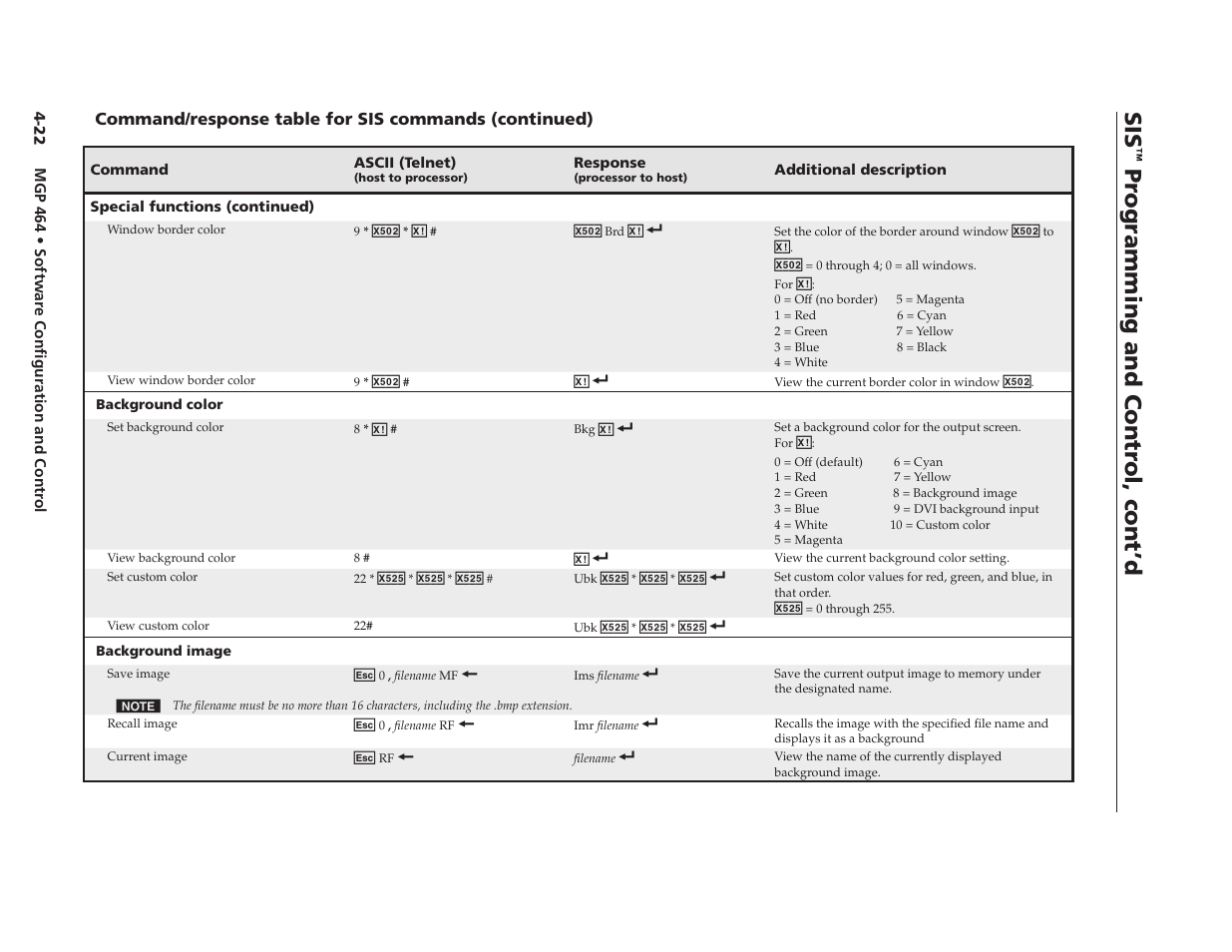 Preliminary, Pr ogramming and contr ol, cont’d | Extron electronic Multi-Graphic Processor MGP 464 DI User Manual | Page 74 / 142