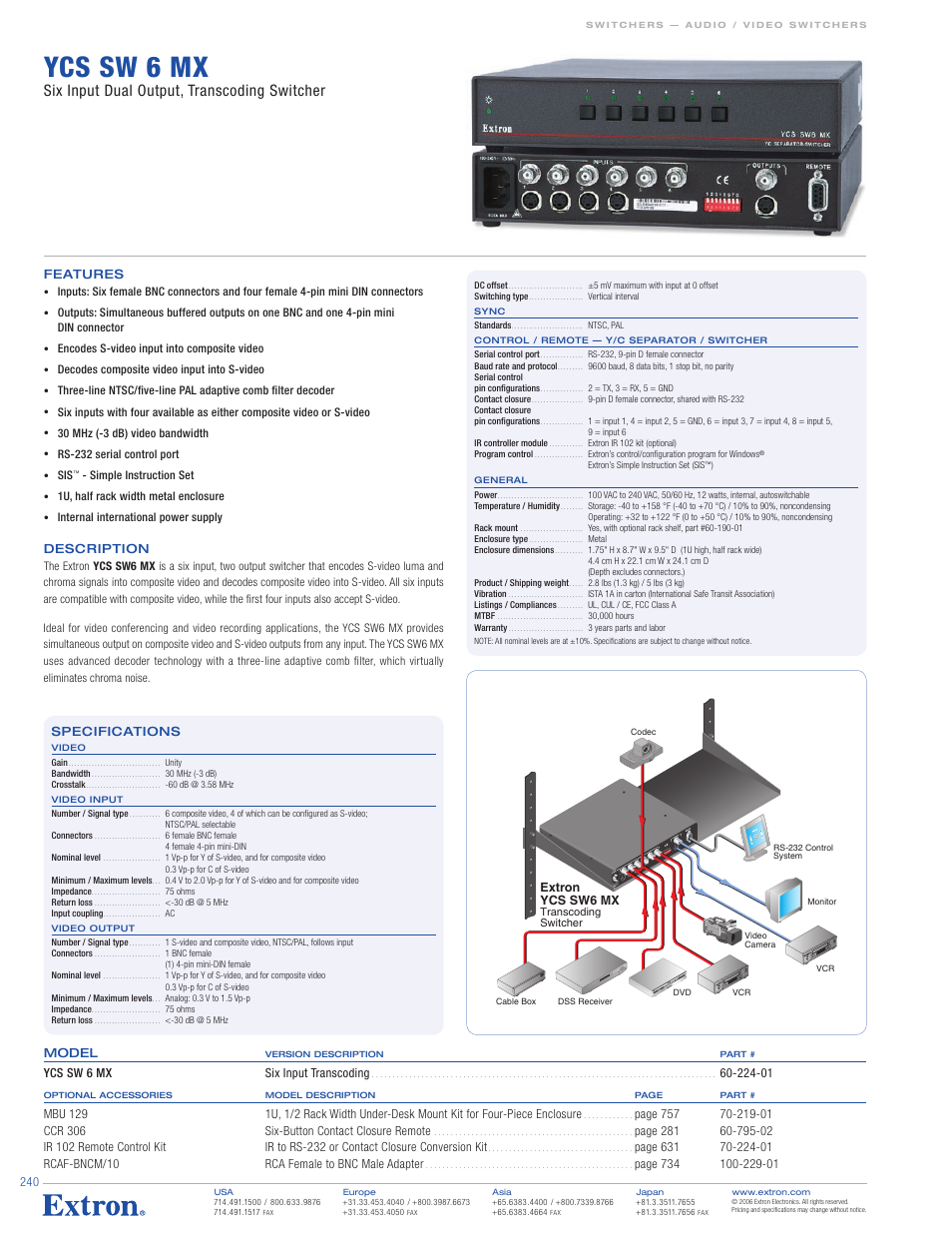 Extron electronic YCS SW6 MX User Manual | 1 page