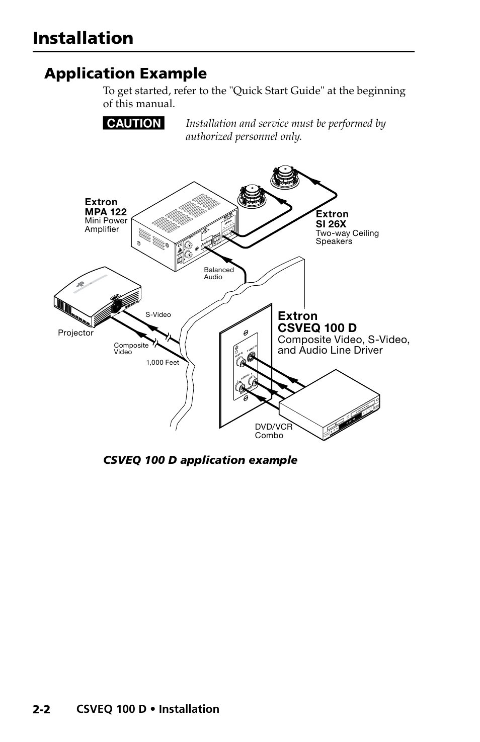 Application example, Installation, Extron csveq 100 d | Csveq 100 d • installation, Csveq 100 d application example, Composite video, s-video, and audio line driver | Extron Electronics CSVEQ 100 D User Manual | Page 12 / 38