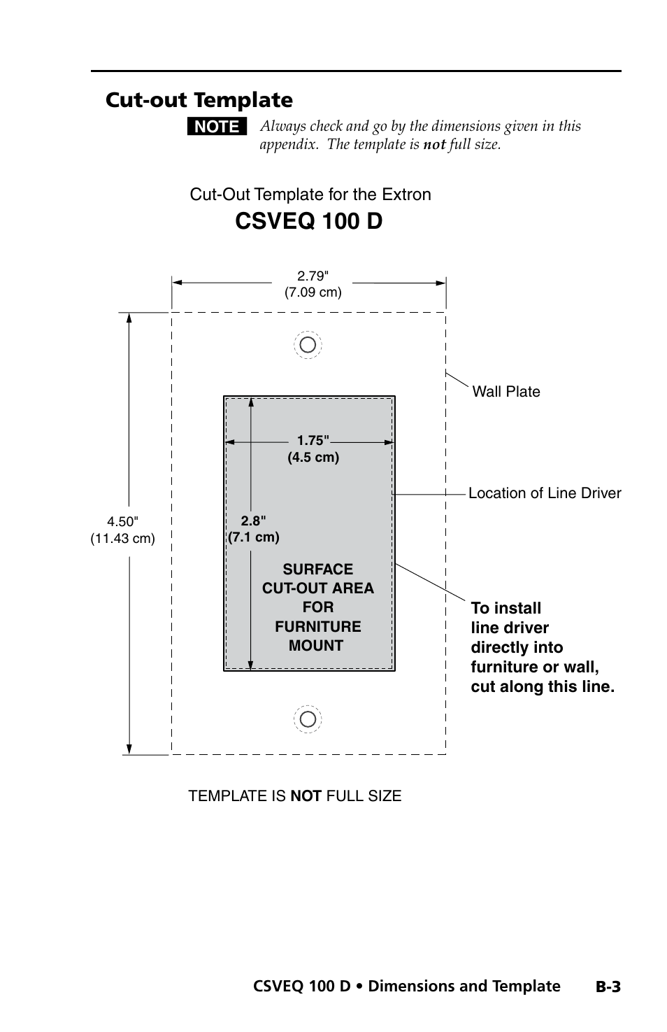 Cut-out template, Csveq 100 d | Extron Electronics CSVEQ 100 D User Manual | Page 35 / 38