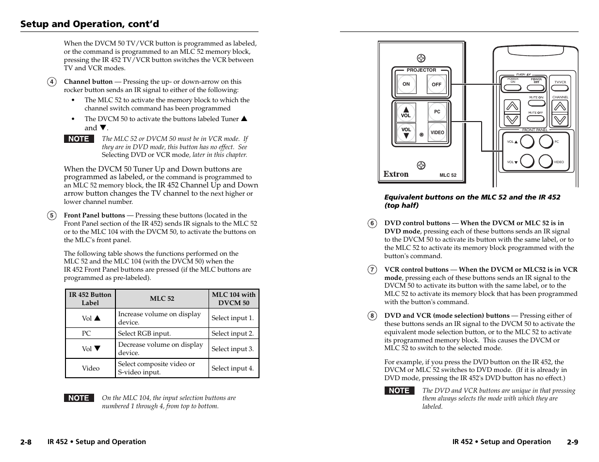 Setup and operation, cont’d | Extron Electronics IR 452 User Manual | Page 11 / 16