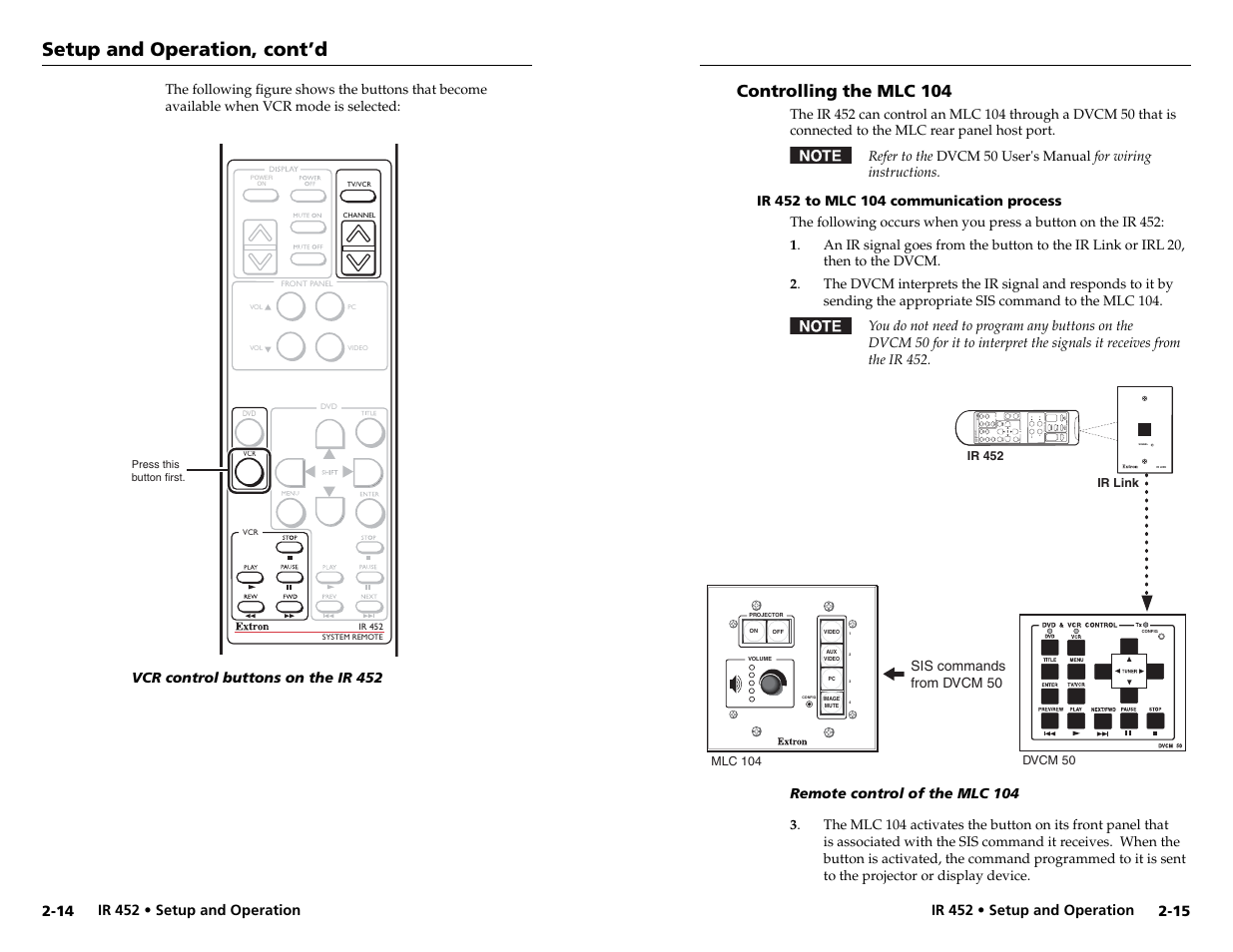 Setup and operation, cont’d, Signal | Extron Electronics IR 452 User Manual | Page 14 / 16