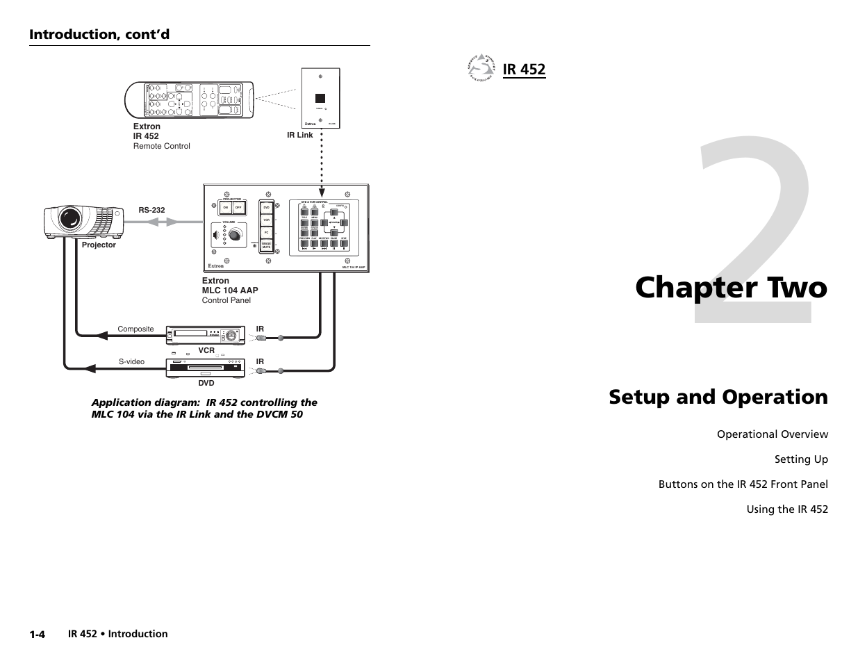 Chapter two, Setup and operation, Ir 452 | Extron Electronics IR 452 User Manual | Page 7 / 16