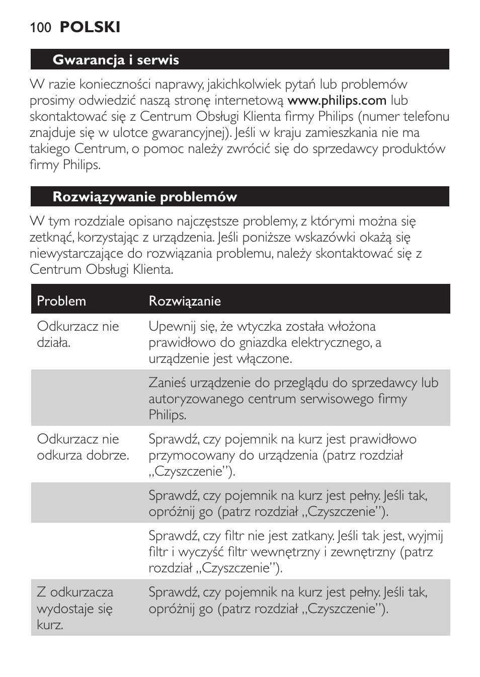 Rozwiązywanie problemów | Philips FC6130 User Manual | Page 100 / 180