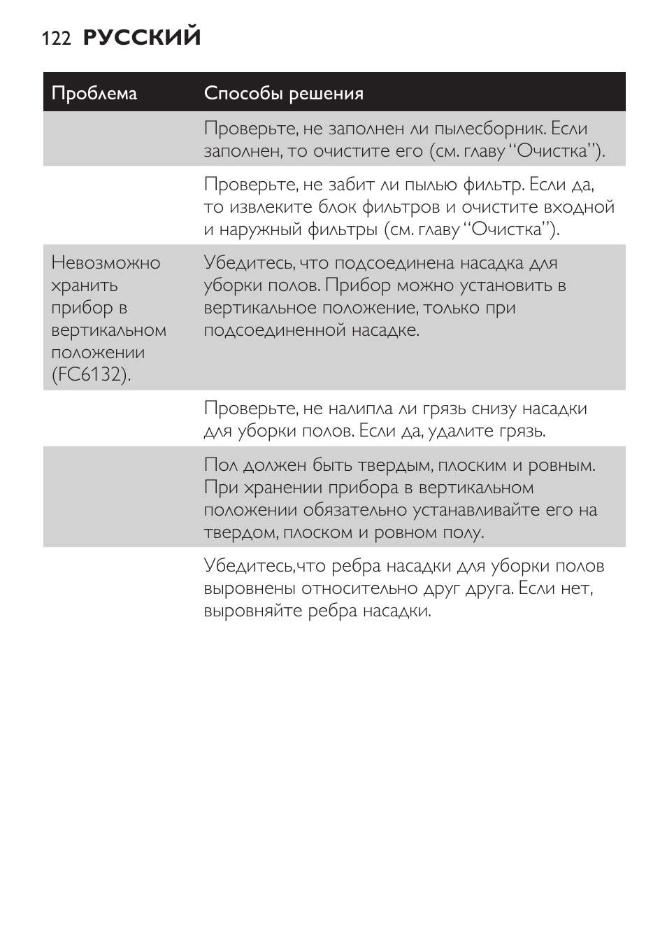 Philips FC6130 User Manual | Page 122 / 180