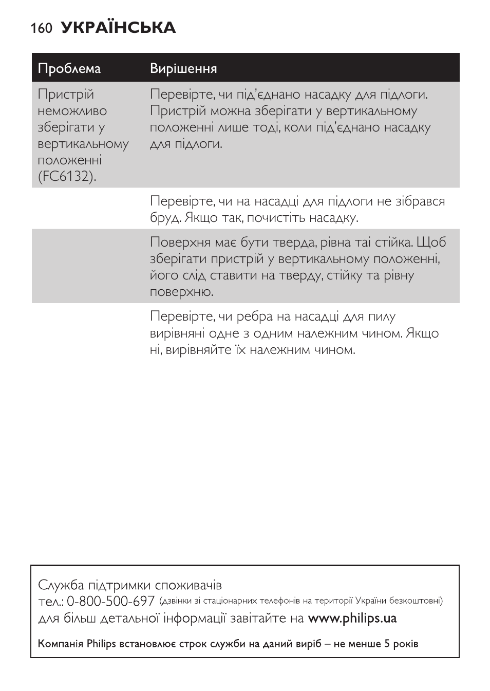 Philips FC6130 User Manual | Page 160 / 180