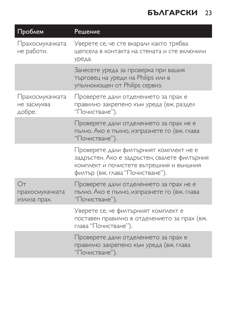 Philips FC6130 User Manual | Page 23 / 180
