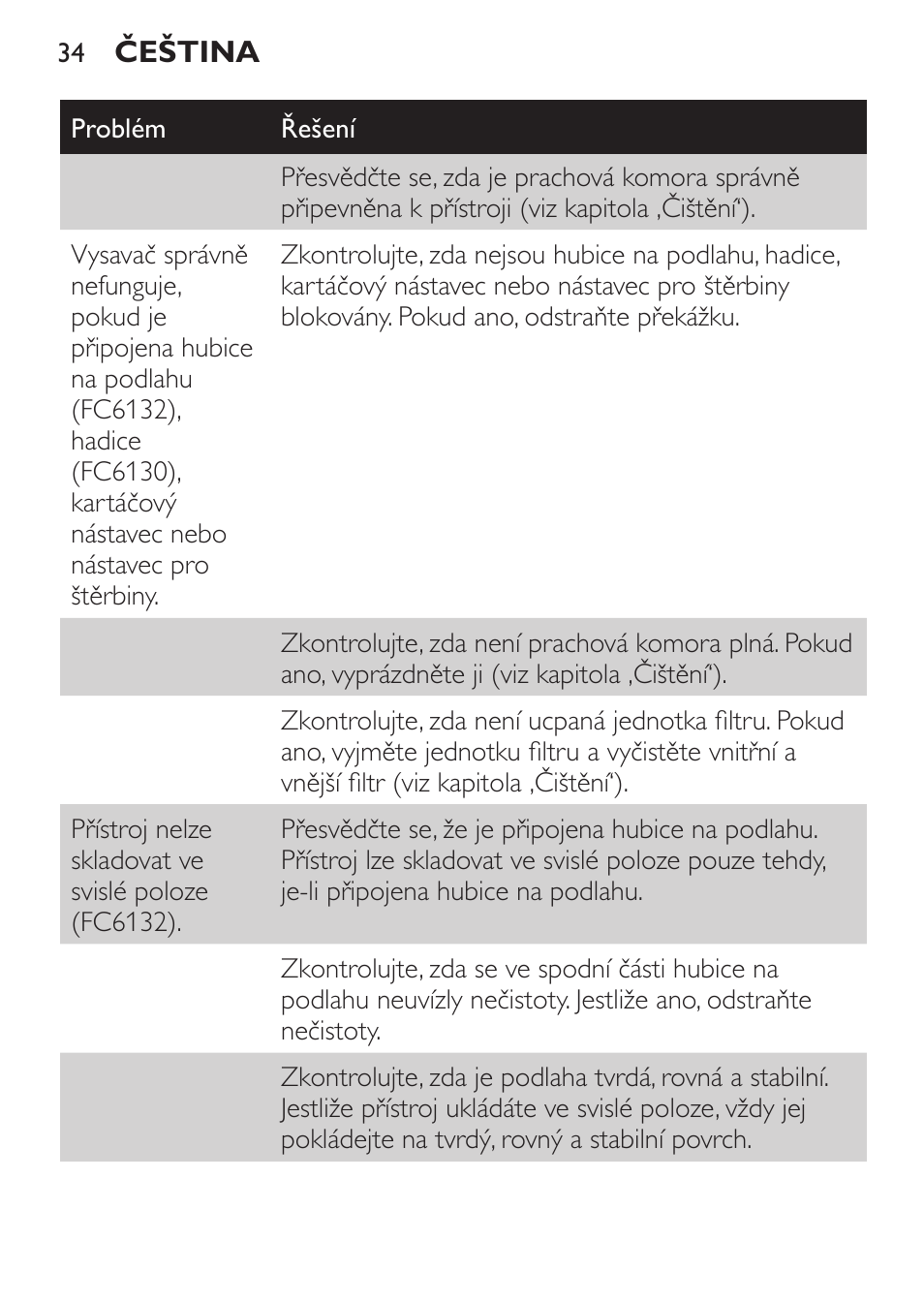 Philips FC6130 User Manual | Page 34 / 180