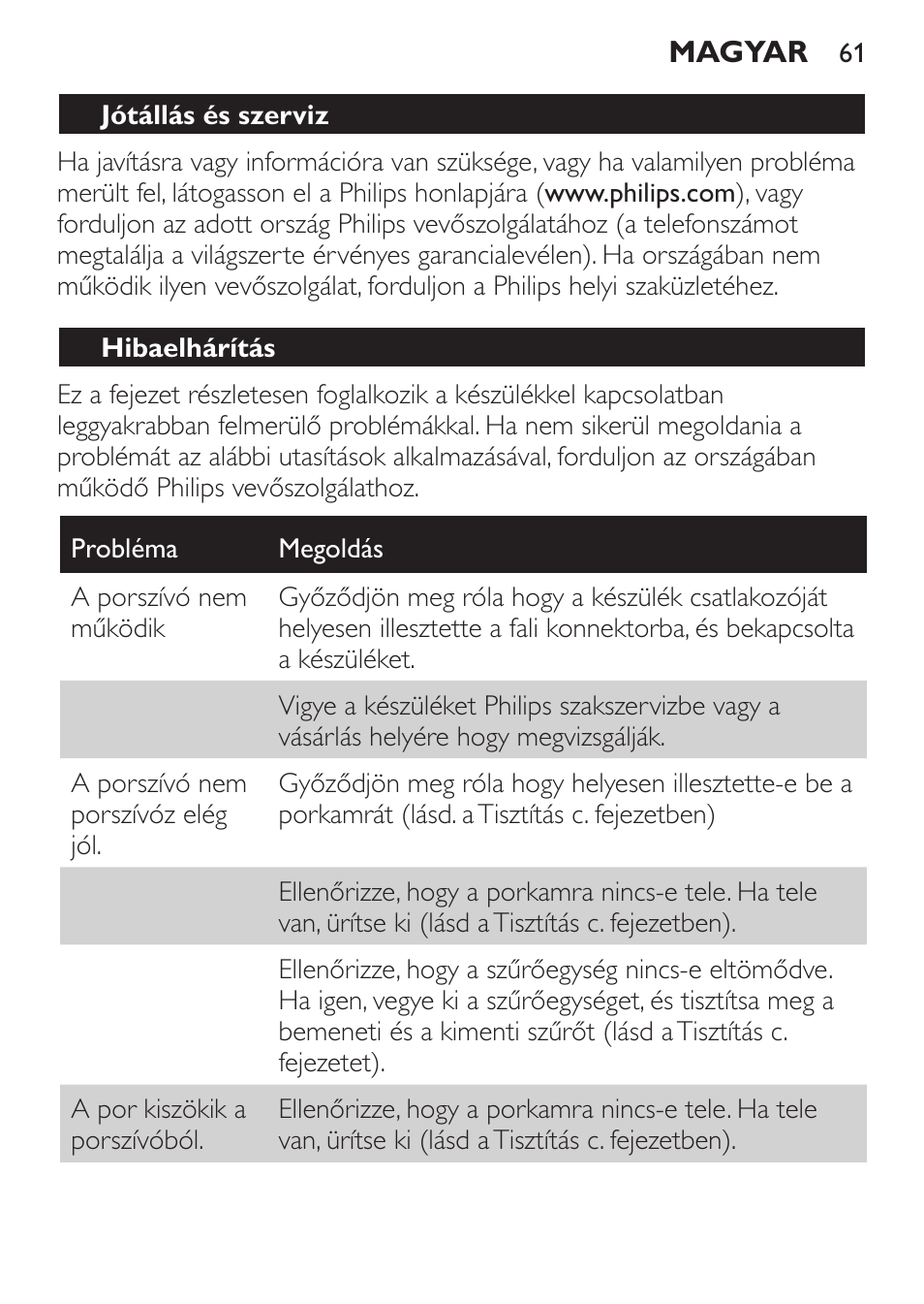 Hibaelhárítás | Philips FC6130 User Manual | Page 61 / 180