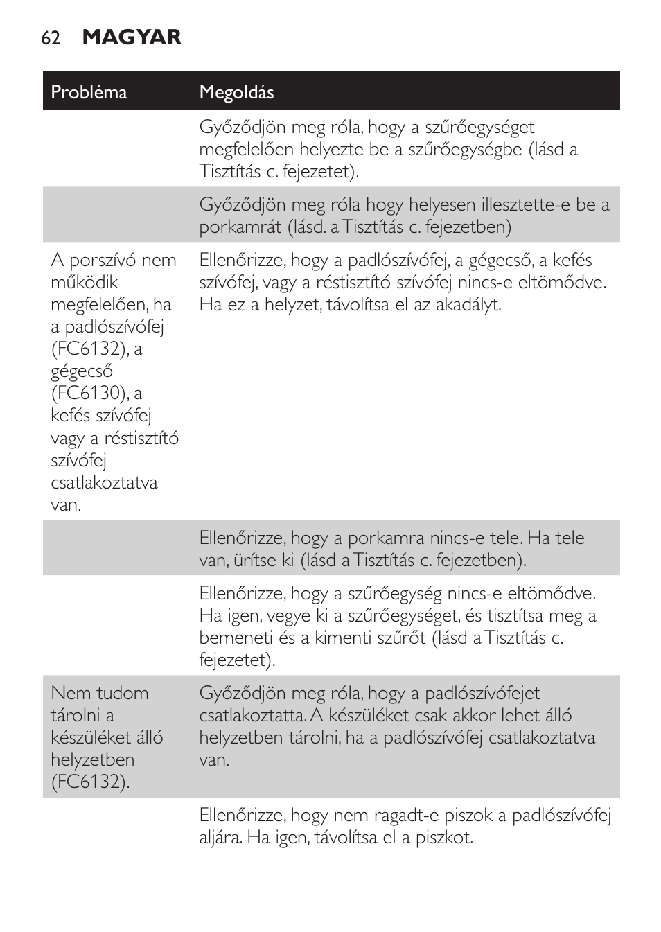 Philips FC6130 User Manual | Page 62 / 180