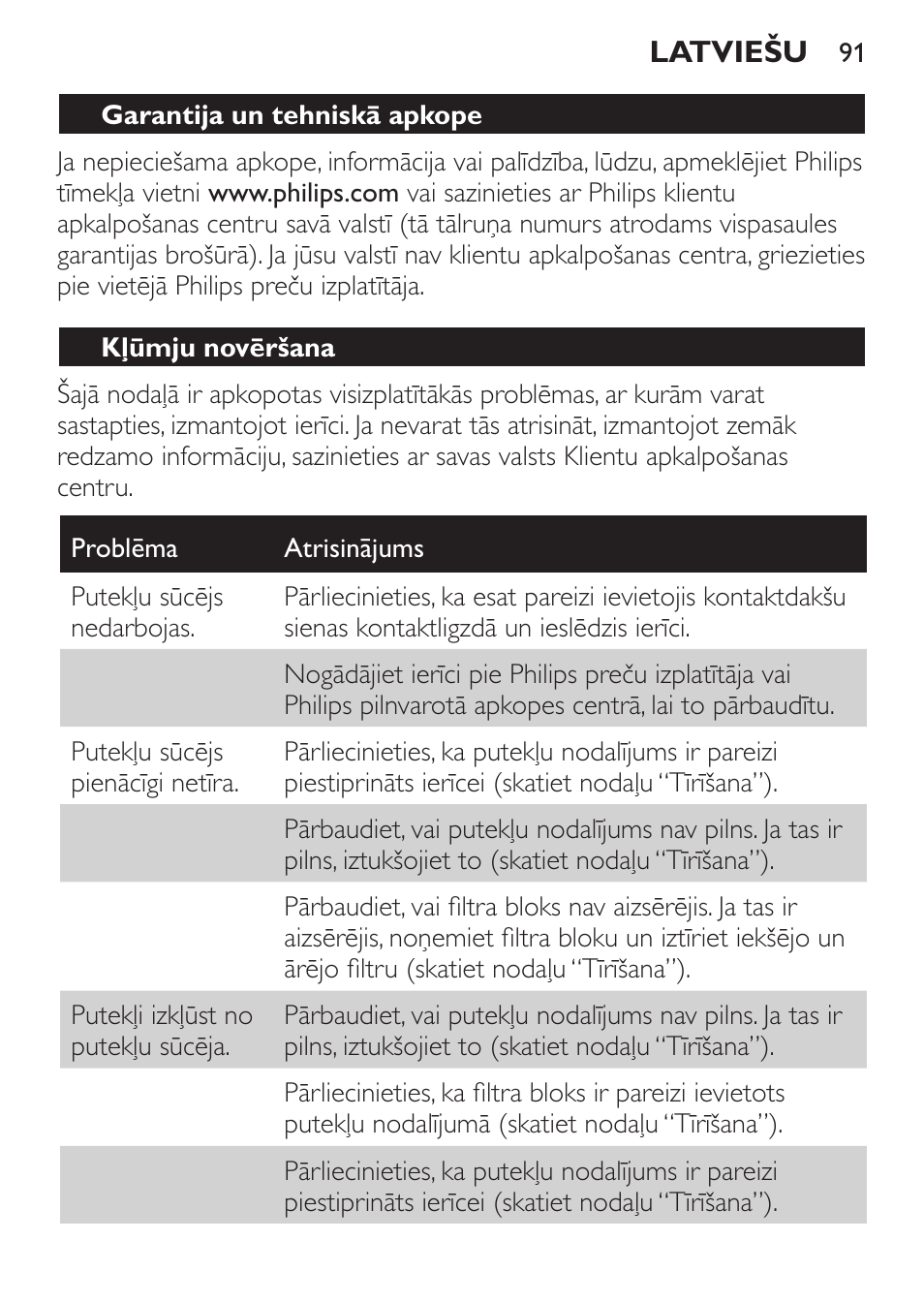Kļūmju novēršana | Philips FC6130 User Manual | Page 91 / 180