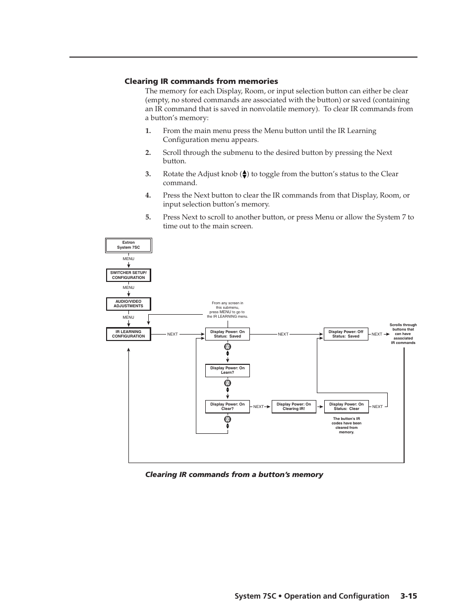 Clearing ir commands from memories, Clearing ir commands from memories -15 | Extron electronic System 7SC User Manual | Page 43 / 74