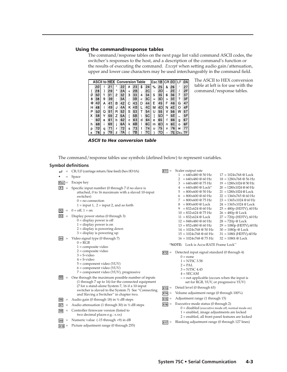 Symbol definitions, Using the command/response tables, Using the command/response tables -3 | Extron electronic System 7SC User Manual | Page 51 / 74