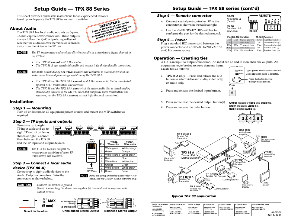 Extron Electronics TPX 88 Series User Manual | 1 page