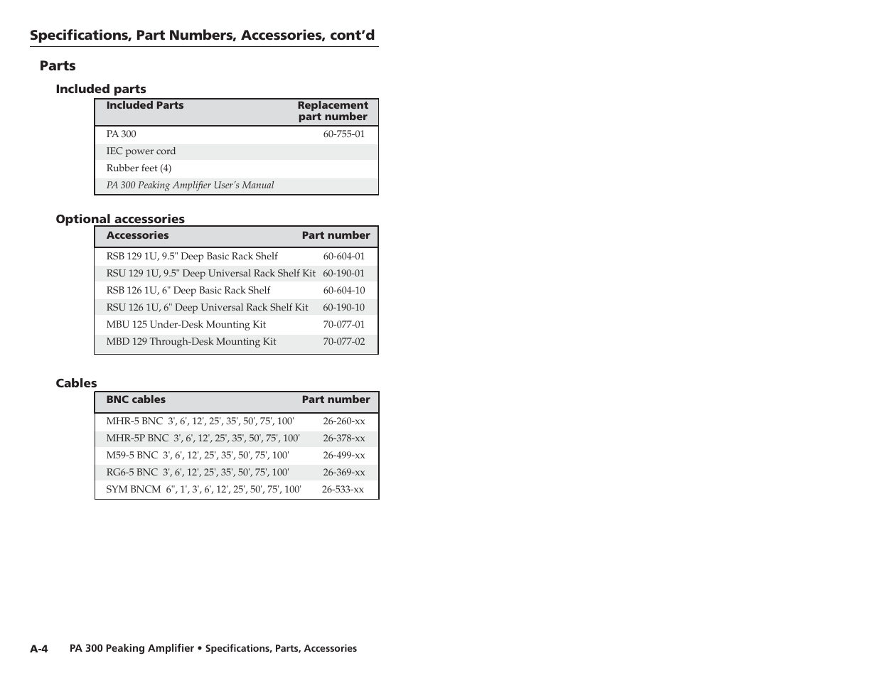 Specifi cations, part numbers, accessories, cont’d, Parts | Extron electronic PA 300 User Manual | Page 14 / 14