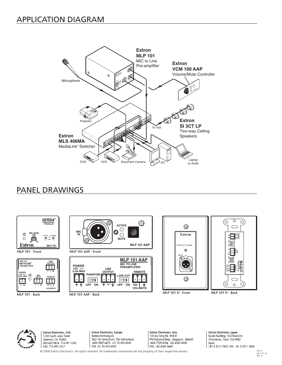 Application diagram panel drawings, Extron mlp 101, Extron si 3ct lp | Extron vcm 100 aap, Extron mls 406ma, Mlp 101 aap | Extron electronic MLP 101 AAP User Manual | Page 4 / 4