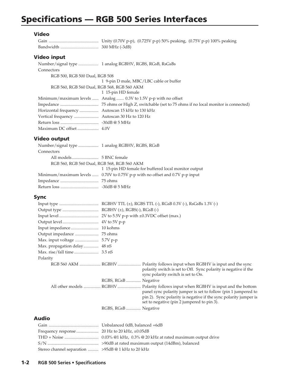 Extron electronic Interfaces RGB 500 Series User Manual | 2 pages
