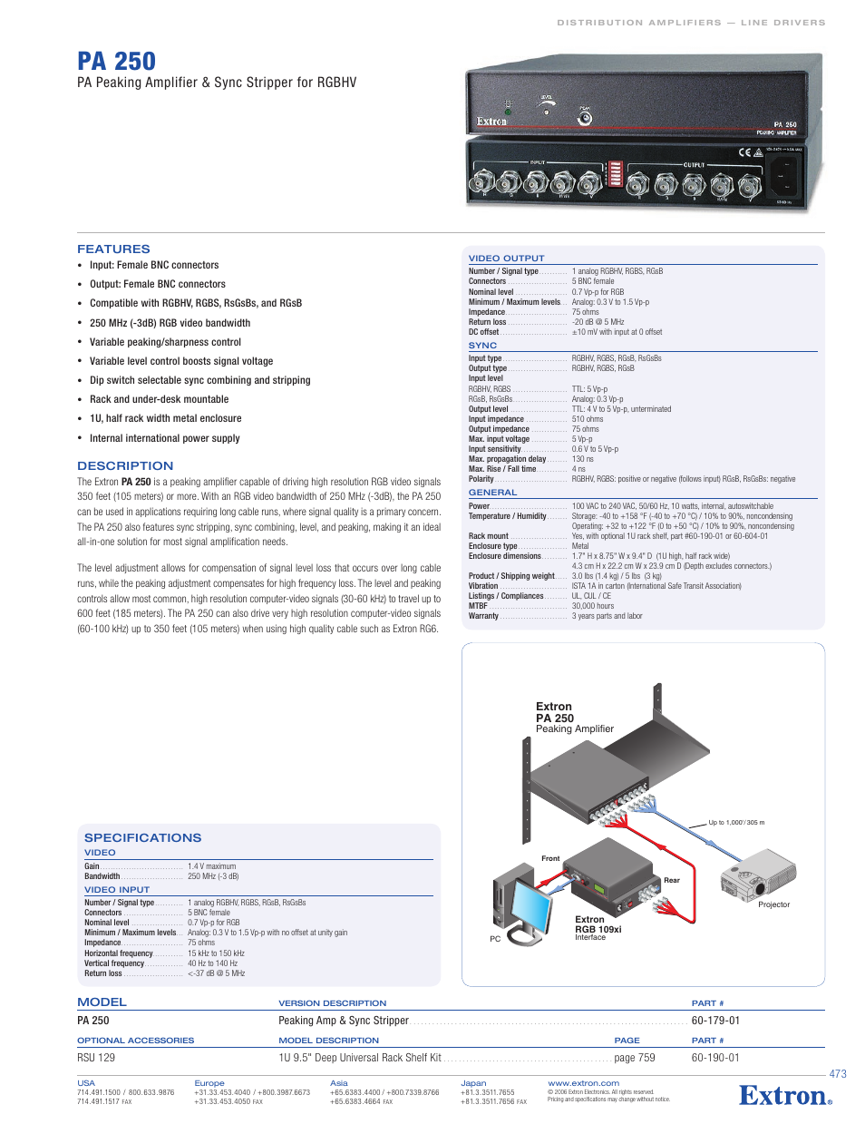 Extron electronic PA 250 User Manual | 1 page