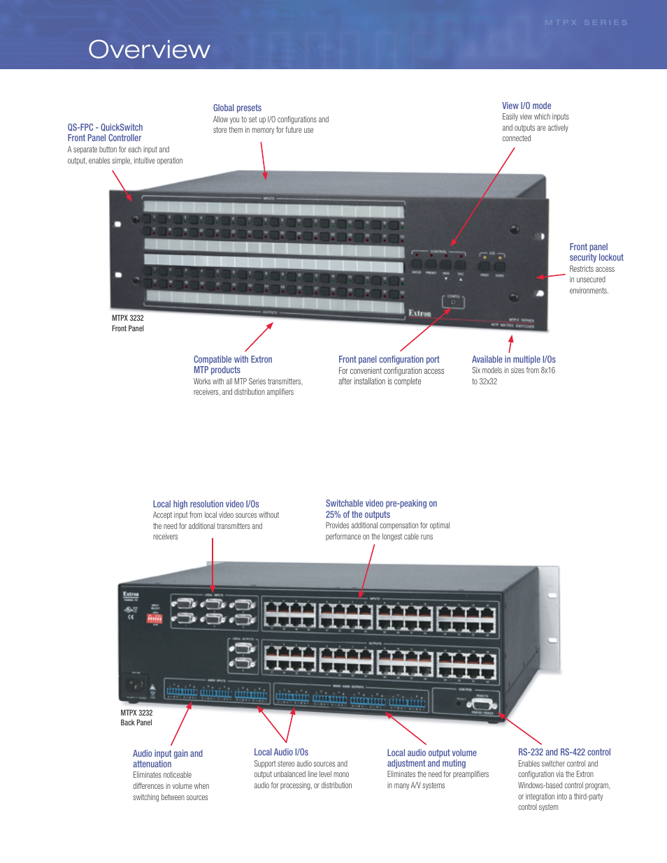 Overview | Extron electronic MTPX Series User Manual | Page 4 / 6