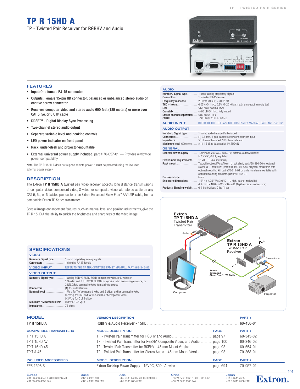 Extron electronic TP R 15HD A User Manual | 1 page