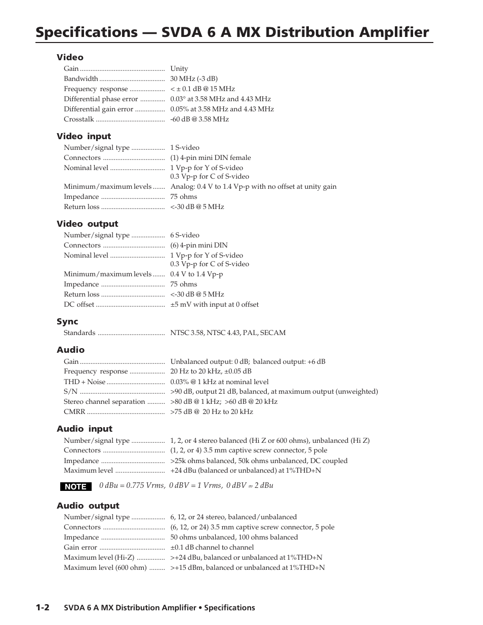 Extron electronic SVDA 6 A MX User Manual | 2 pages