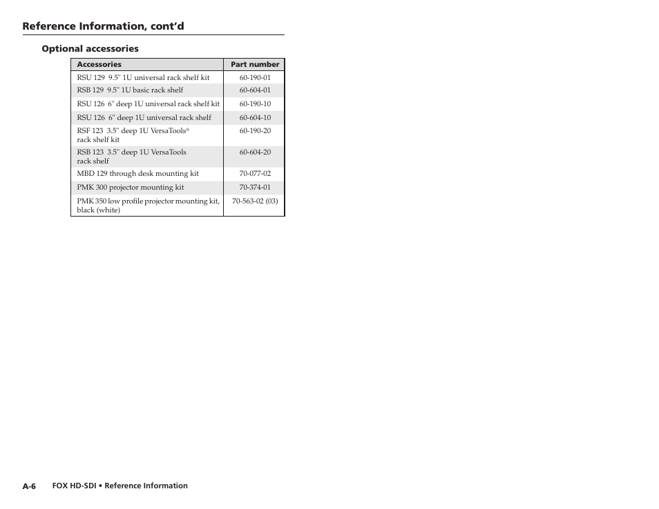 Optional accessories, Reference information, cont’d | Extron electronic Multi-Rate SDI Fiber Optic Transceiver FOX HD-SDI User Manual | Page 20 / 20