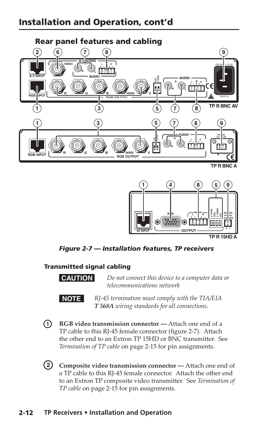 Rear panel features and cabling, Transmitted signal cabling, Rear panel features and cabling -12 | Installation and operation, cont’d, Tp receivers • installation and operation, Figure 2-7 — installation features, tp receivers | Extron electronic TP Receivers User Manual | Page 24 / 44