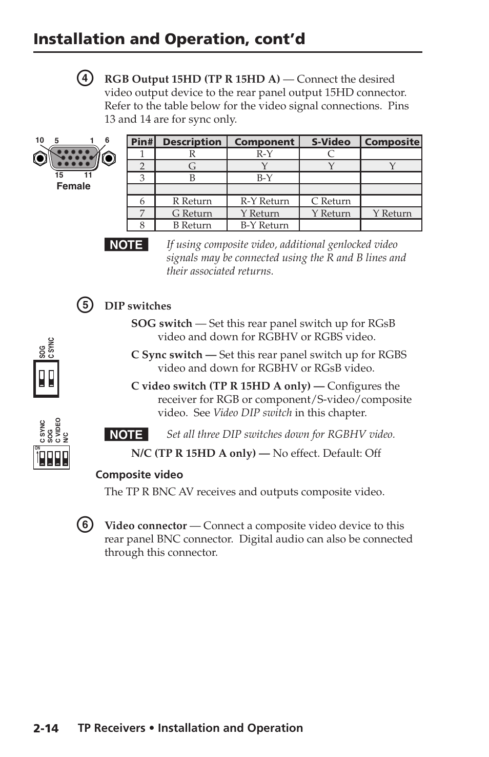 Composite video, Installation and operation, cont’d | Extron electronic TP Receivers User Manual | Page 26 / 44