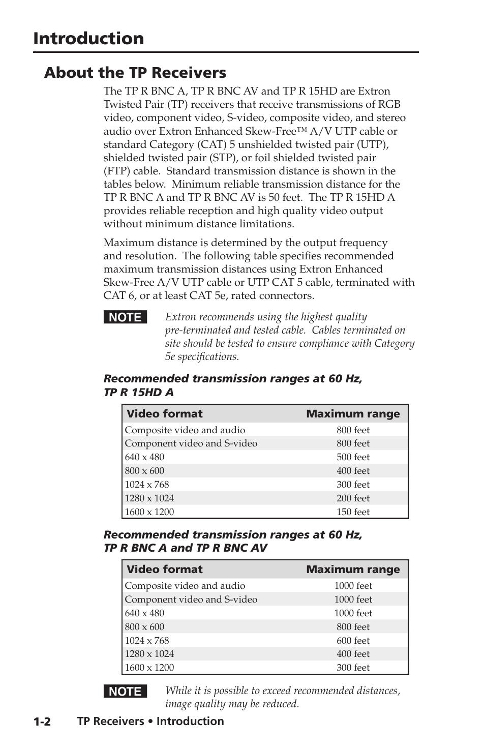 About the tp receivers, Introduction, Introduction, cont’d | Extron electronic TP Receivers User Manual | Page 8 / 44