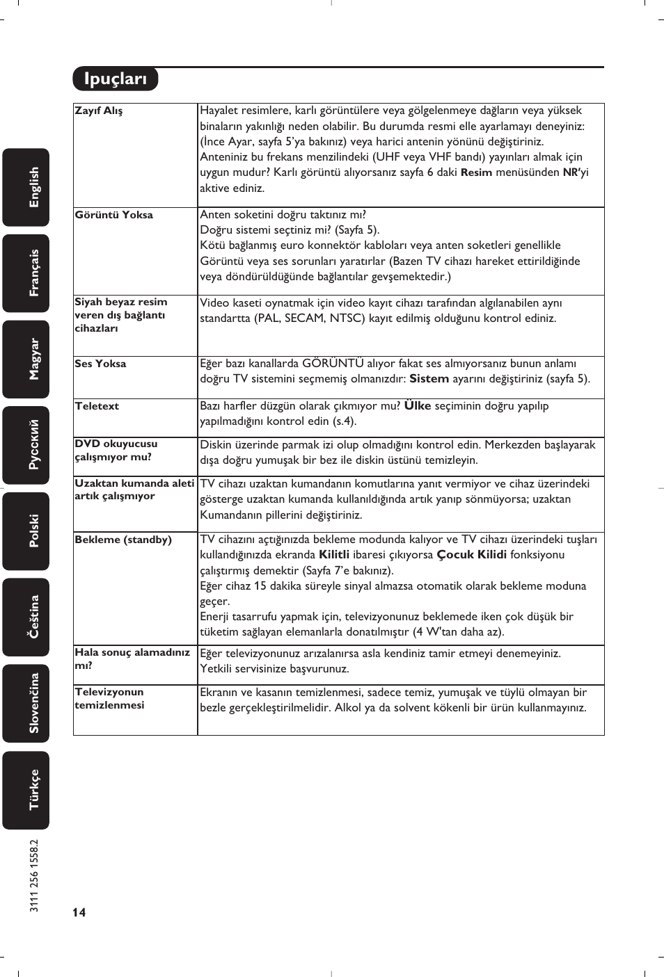 Ipuçlar | Philips 14PT6107 User Manual | Page 112 / 112