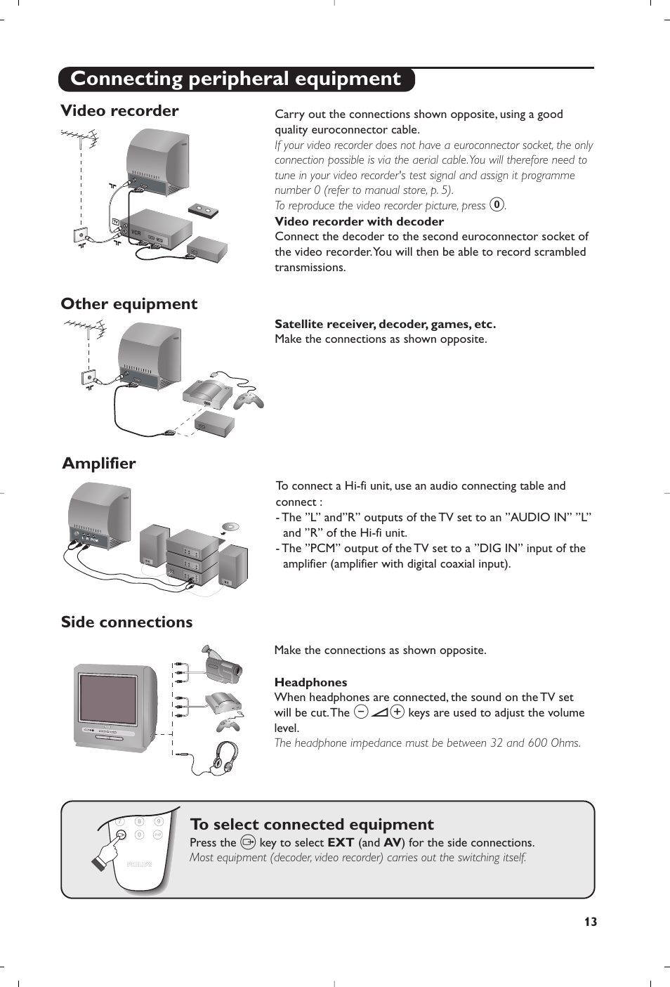 Connecting peripheral equipment, Video recorder, Other equipment amplifier | Side connections | Philips 14PT6107 User Manual | Page 13 / 112