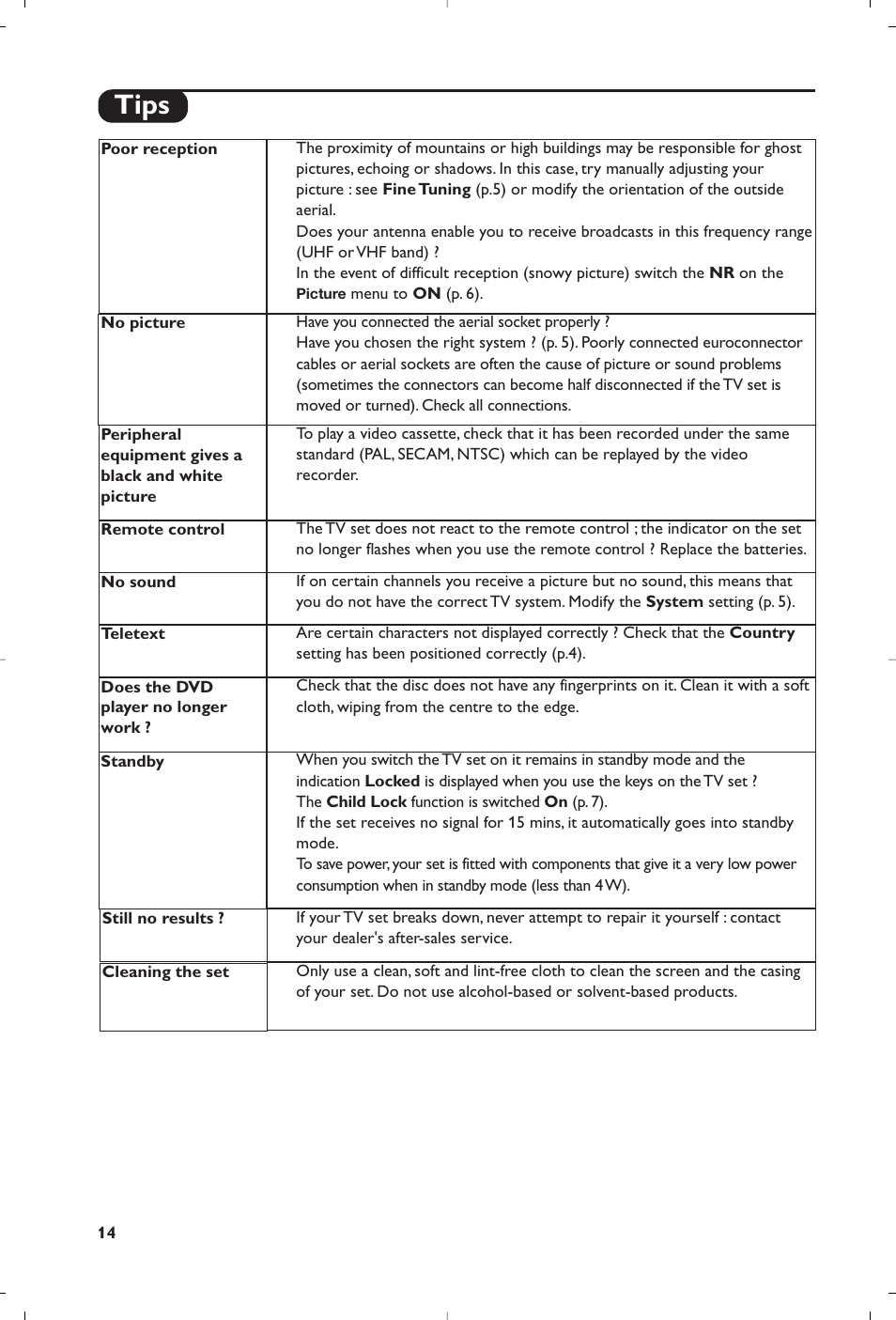 Tips | Philips 14PT6107 User Manual | Page 14 / 112