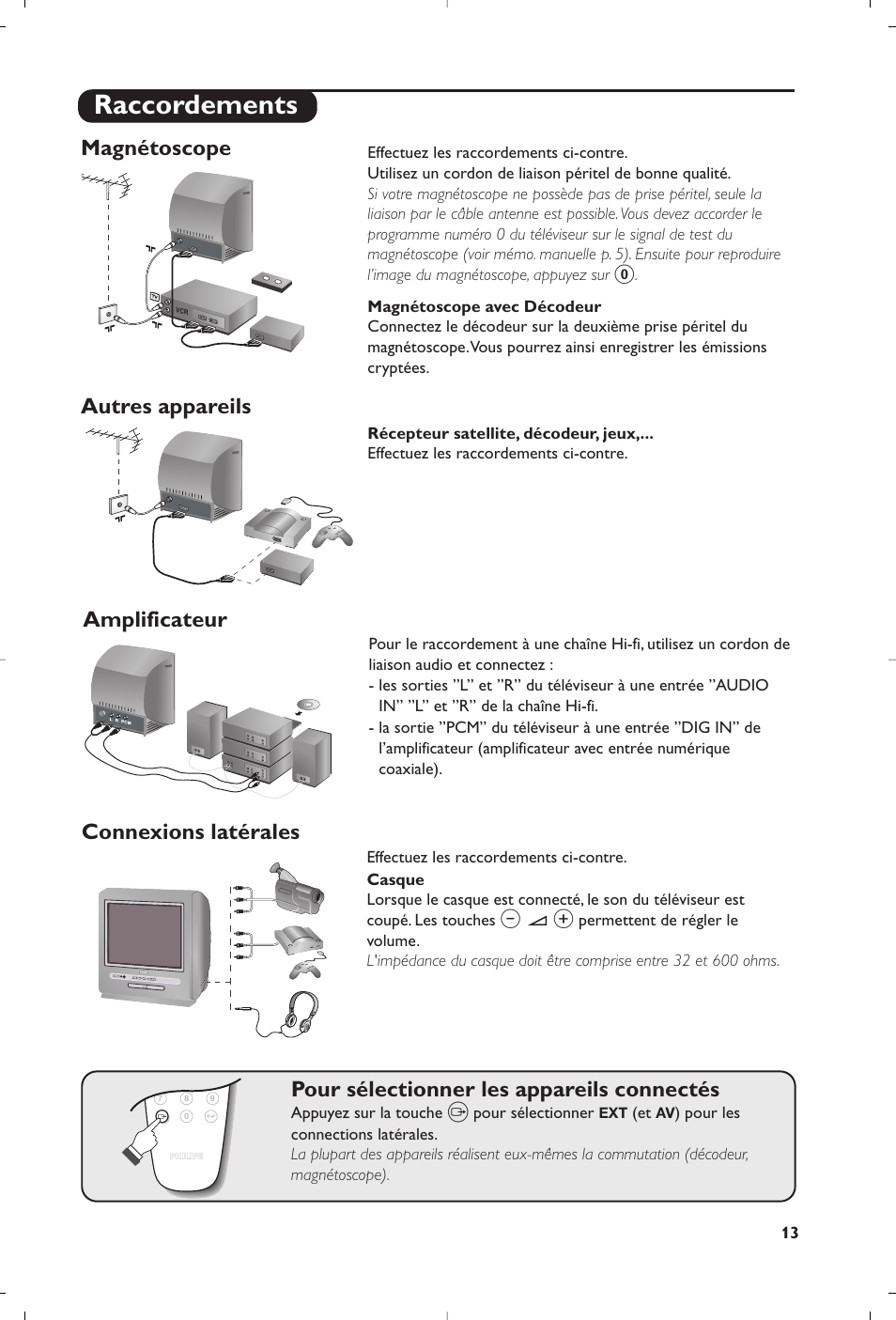 Raccordements, Magnétoscope, Autres appareils amplificateur | Pour sélectionner les appareils connectés, Connexions latérales | Philips 14PT6107 User Manual | Page 27 / 112