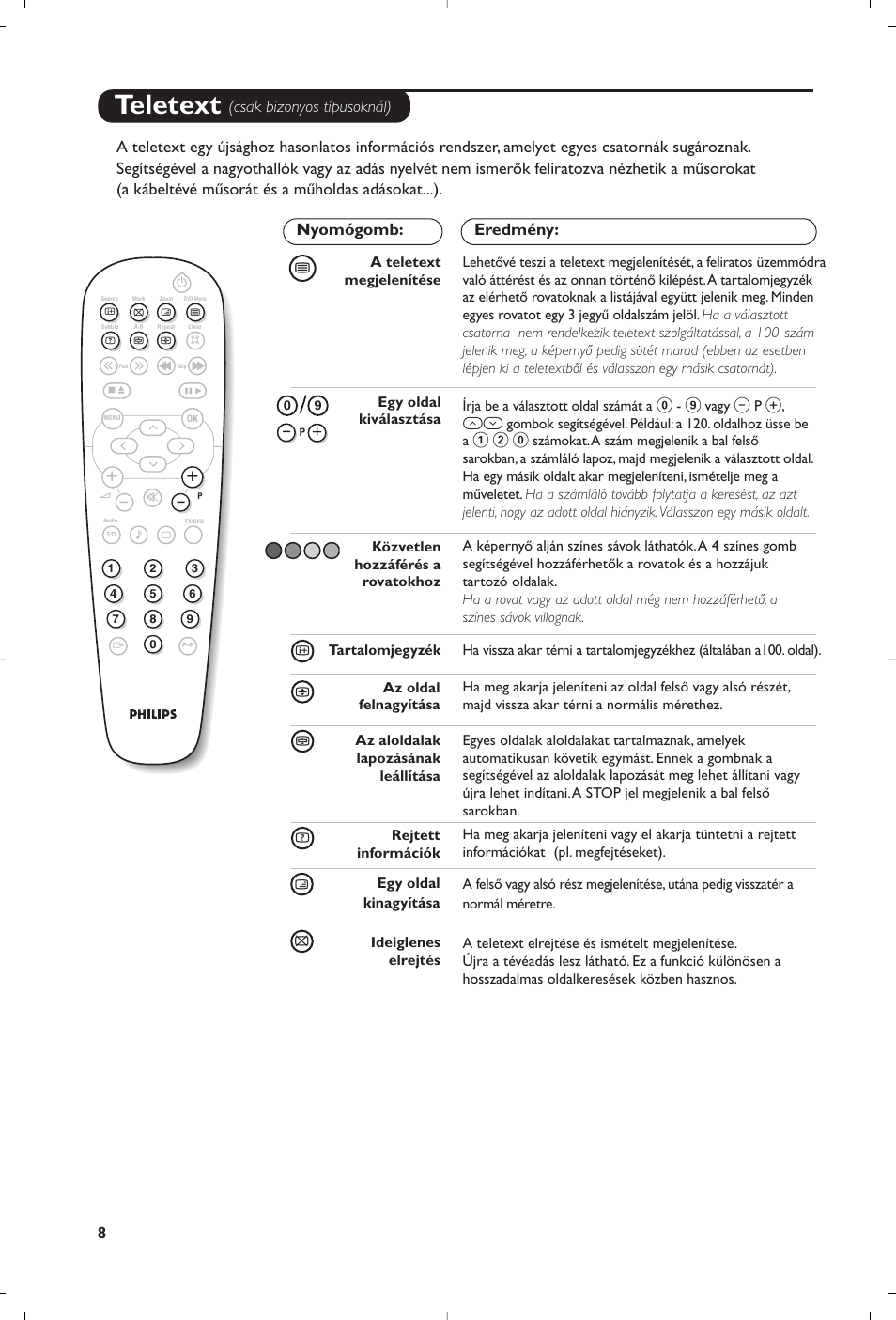 Teletext | Philips 14PT6107 User Manual | Page 36 / 112