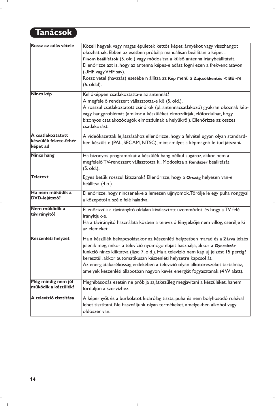 Tanácsok | Philips 14PT6107 User Manual | Page 42 / 112