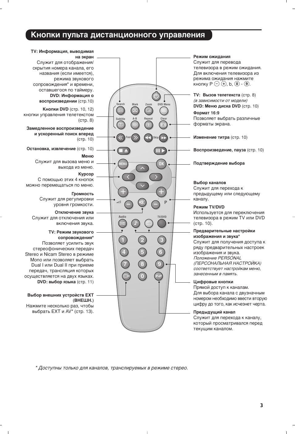 Дмуфнл фыо¸ъ‡ ‰лтъ‡ìˆëóììó„у ыф‡‚îâìëﬂ | Philips 14PT6107 User Manual | Page 45 / 112