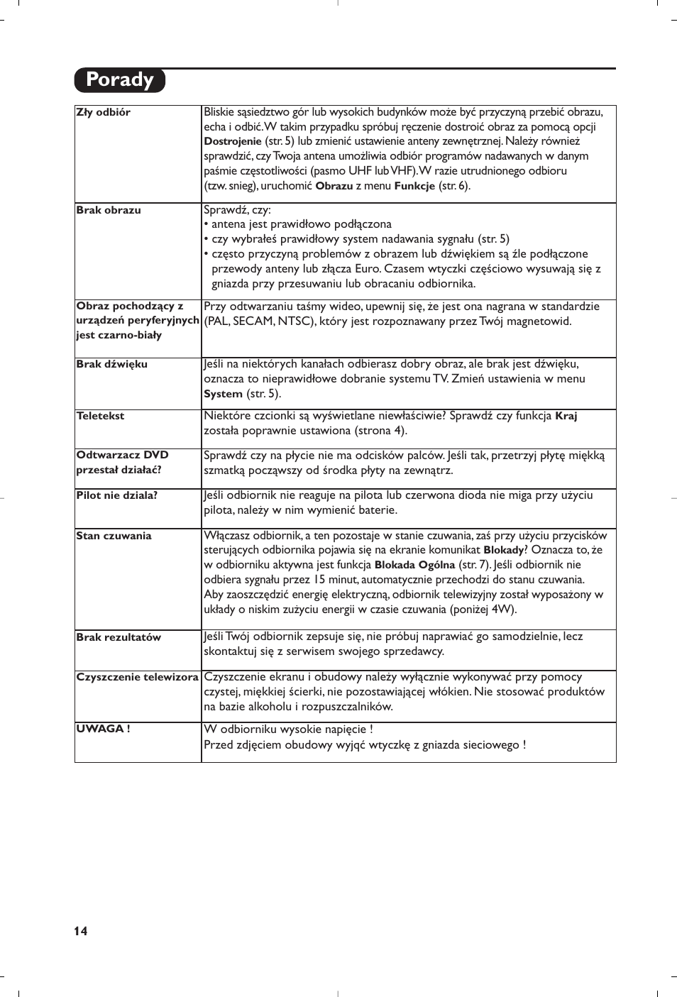 Porady | Philips 14PT6107 User Manual | Page 70 / 112