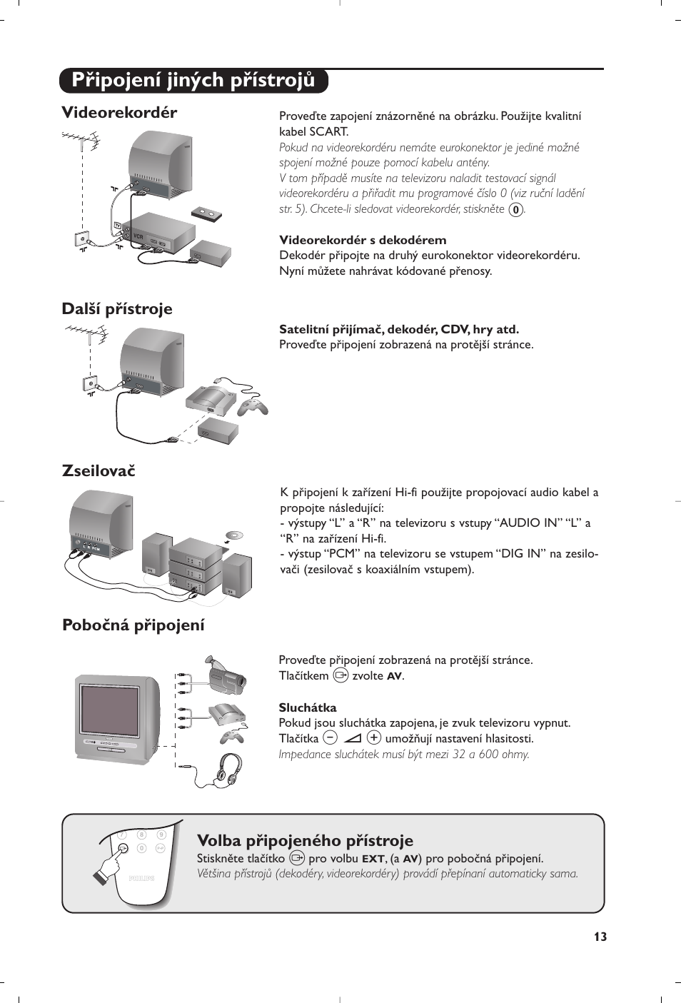 Připojení jiných přístrojů, Videorekordér, Další přístroje zseilovač | Volba připojeného přístroje, Pobočná připojení | Philips 14PT6107 User Manual | Page 83 / 112