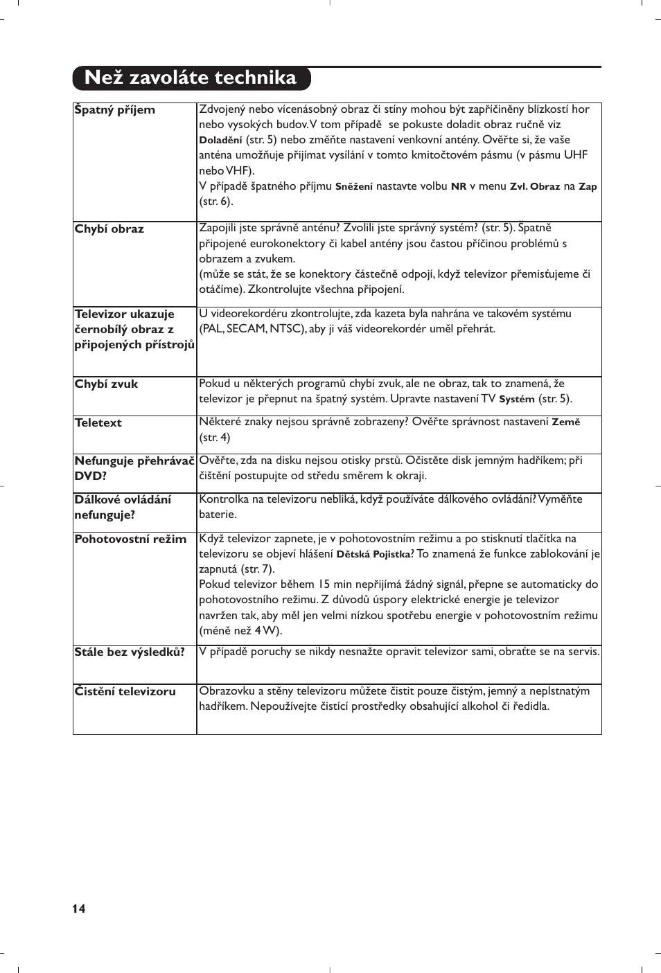 Než zavoláte technika | Philips 14PT6107 User Manual | Page 84 / 112