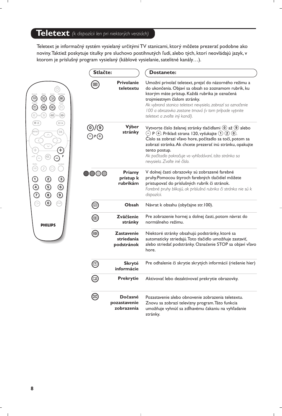 Teletext | Philips 14PT6107 User Manual | Page 92 / 112