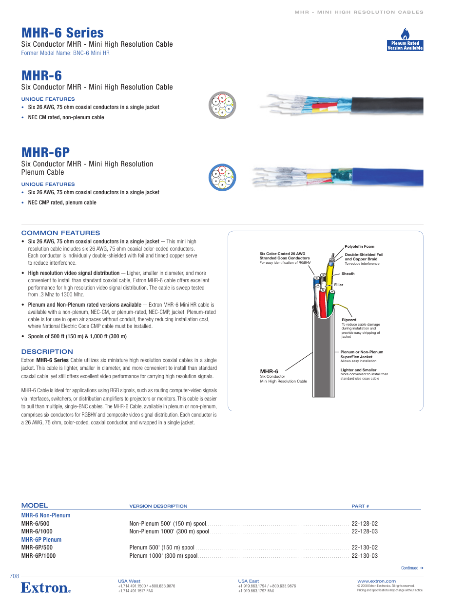 Extron electronic MHR-6 User Manual | 2 pages