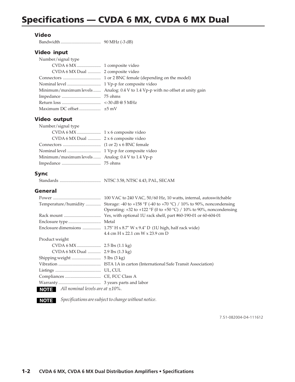Extron electronic CVDA 6 MX User Manual | 1 page