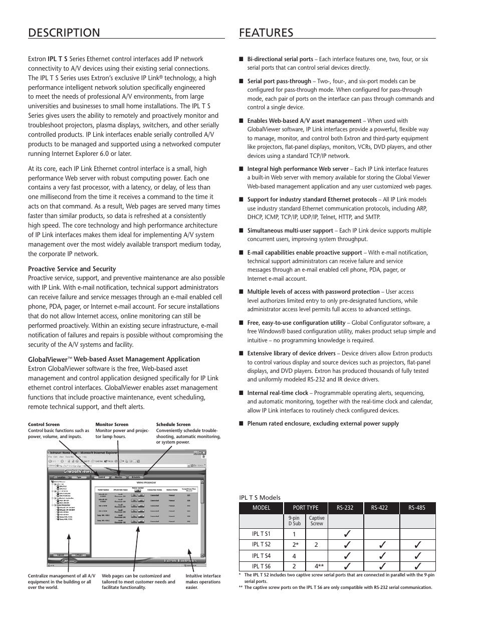 Description features | Extron electronic IPL T S User Manual | Page 2 / 6