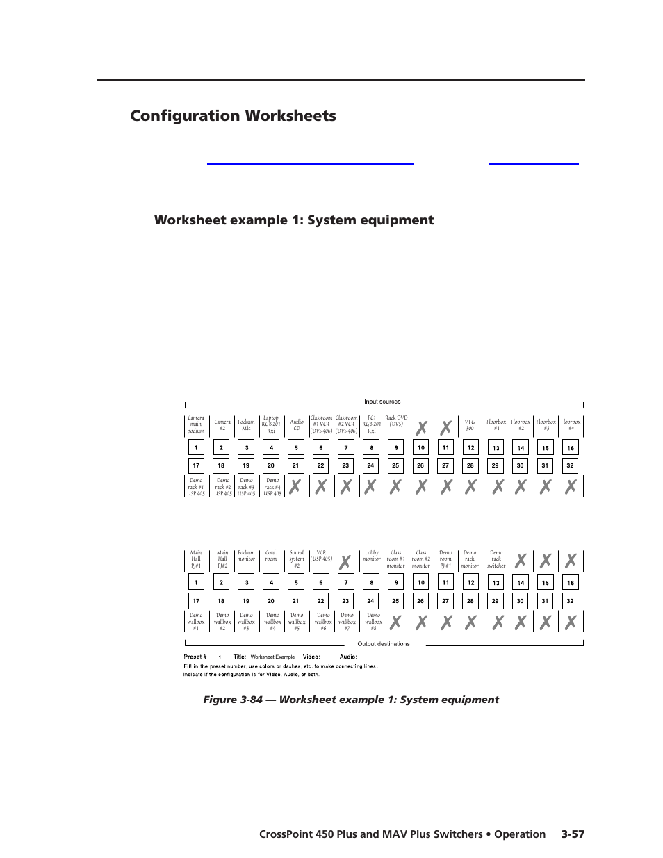 Configuration worksheets, Worksheet example 1: system equipment | Extron Electronics MAV Plus Series User Manual | Page 100 / 199