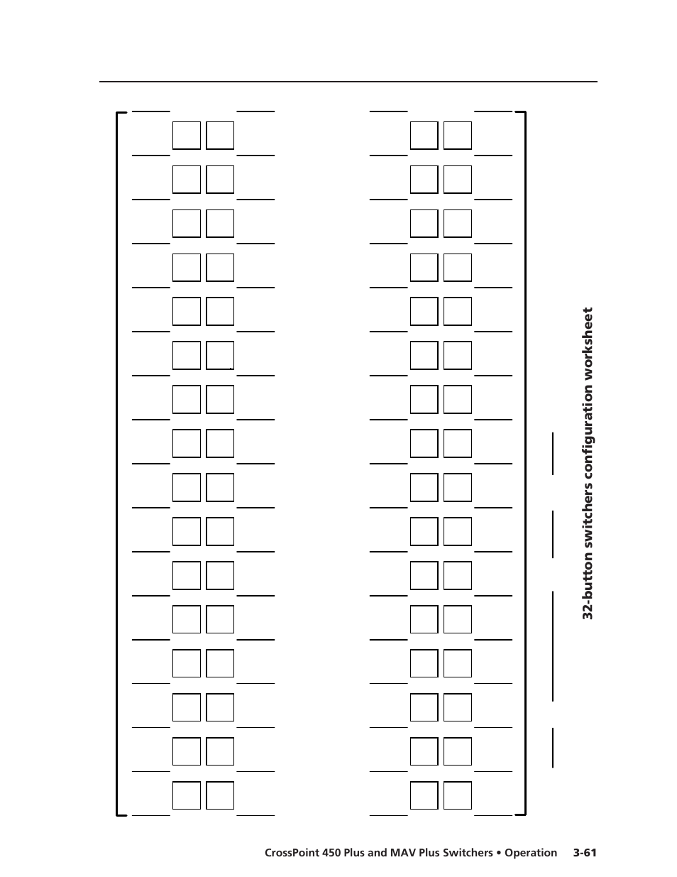 Button switchers configuration worksheet | Extron Electronics MAV Plus Series User Manual | Page 104 / 199